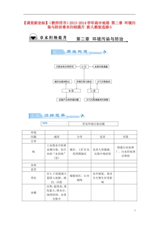 【课堂新坐标】（教师用书）2013-2014学年高中地理 第二章 环境污染与防治章末归纳提升 新人教版选修5