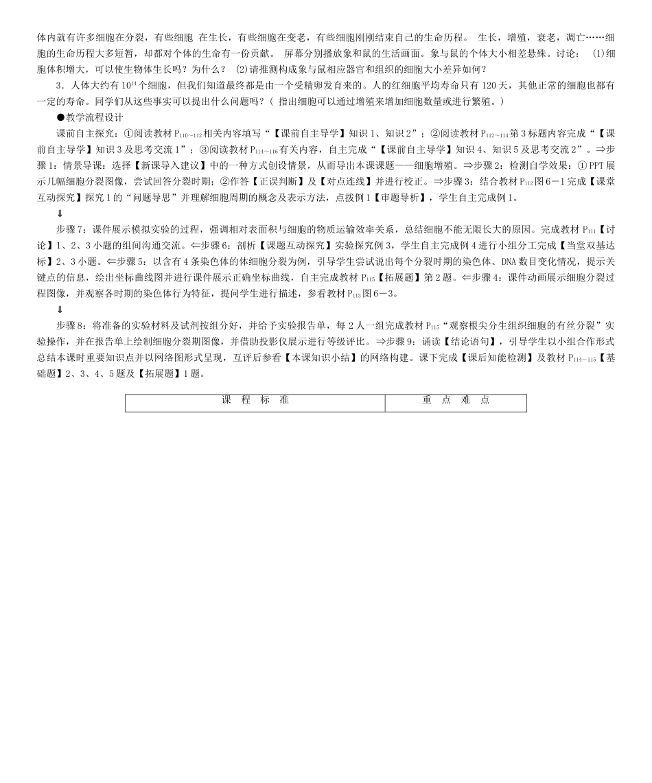【课堂新坐标】（教师用书）2013-2014学年高中生物 第6章 细胞的生命历程教案 新人教版必修1_第2页