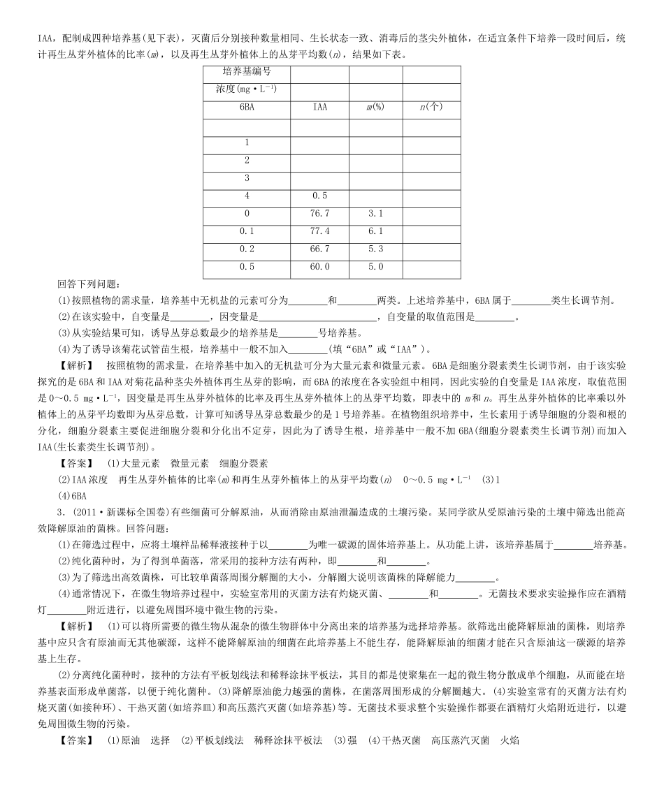 【课堂新坐标】（教师用书）2013-2014学年高中生物 模块高考热点透视同步备课参考 苏教版选修1 _第2页