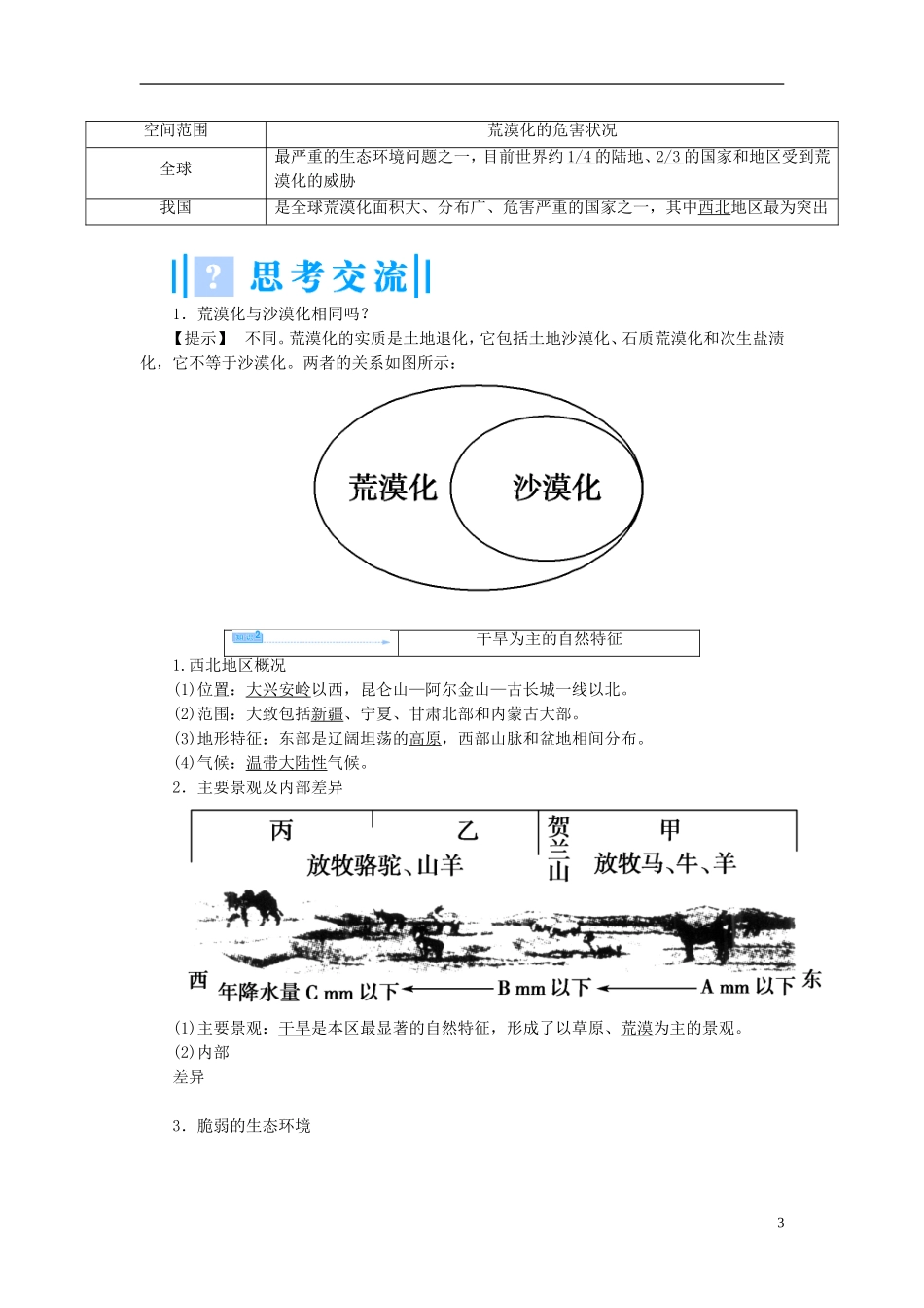 【课堂新坐标】（教师用书）2013-2014学年高中地理 第二章 区域生态环境建设教案 新人教版必修3_第3页