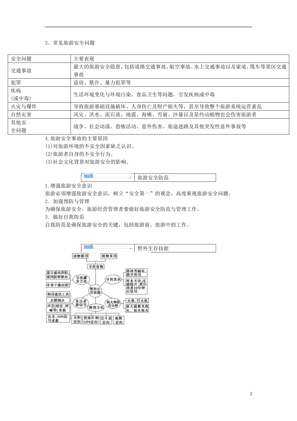 【课堂新坐标】（教师用书）2013-2014学年高中地理 第三单元 第四节 旅游安全防范教学设计 鲁教版选修3_第2页