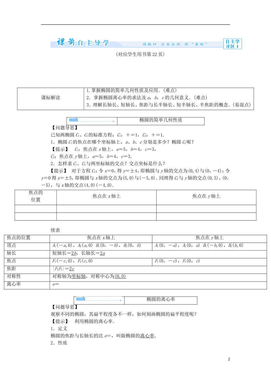【课堂新坐标】（教师用书）2013-2014学年高中数学 2.1.2 第1课时 椭圆的简单几何性质教案 新人教A版选修1-1_第2页