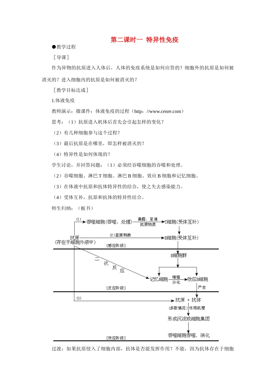【精品】高中生物 （人教大纲版）第三册  第一章　人体生命活动的调节和免疫    2免疫(第二课时)_第1页