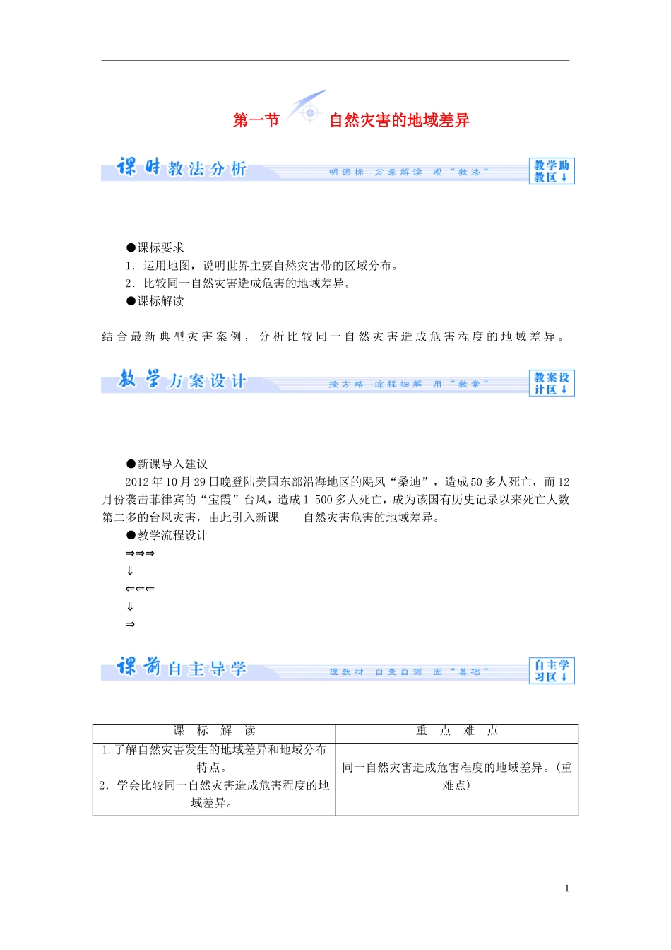 【课堂新坐标】（教师用书）2013-2014学年高中地理 第三单元 以地理视角分析自然灾害 第一节 自然灾害的地域差异教学设计 鲁教版选修5_第1页