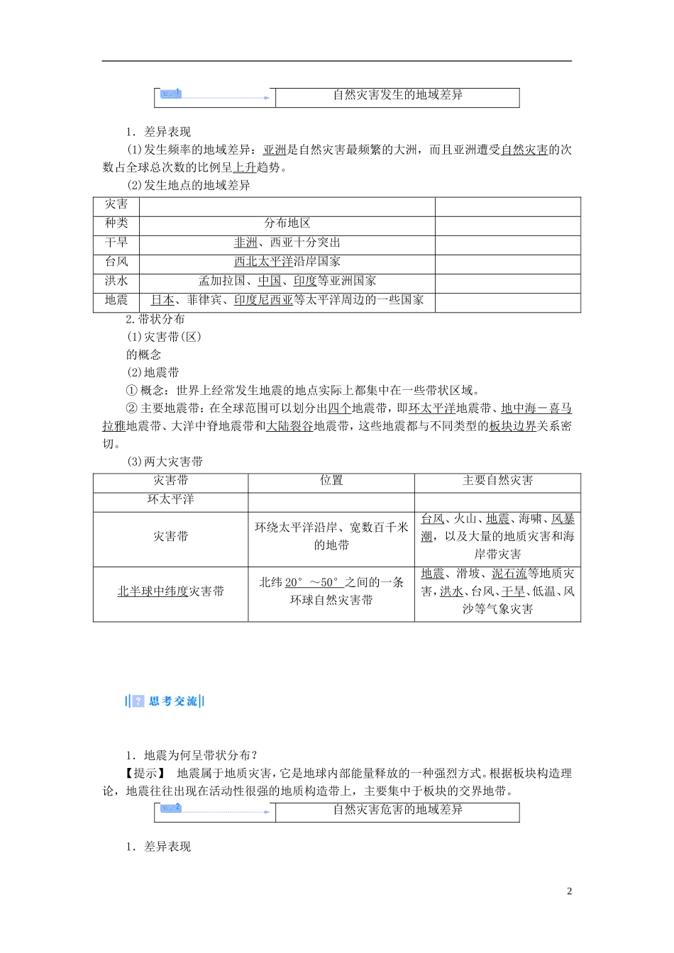 【课堂新坐标】（教师用书）2013-2014学年高中地理 第三单元 以地理视角分析自然灾害 第一节 自然灾害的地域差异教学设计 鲁教版选修5_第2页