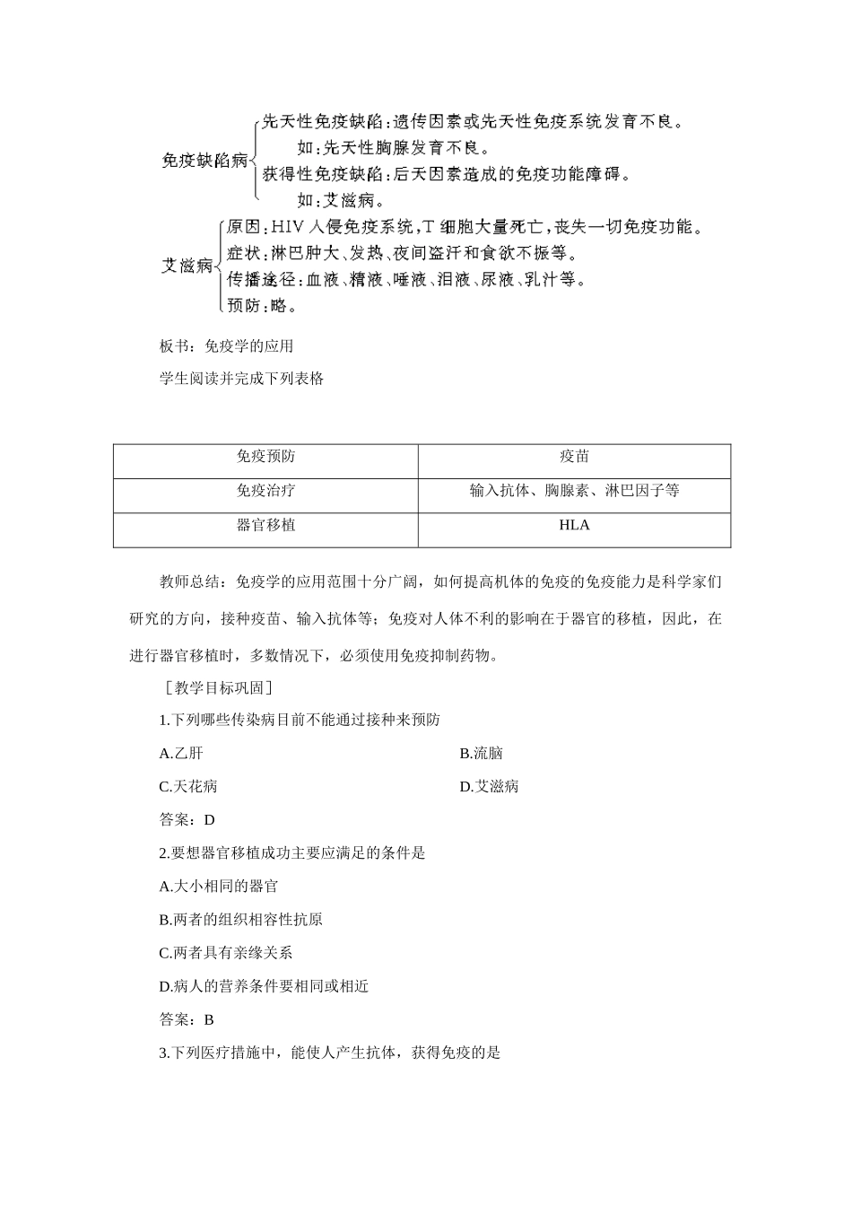 【精品】高中生物 （人教大纲版）第三册  第一章　人体生命活动的调节和免疫    2免疫(第三课时)_第2页