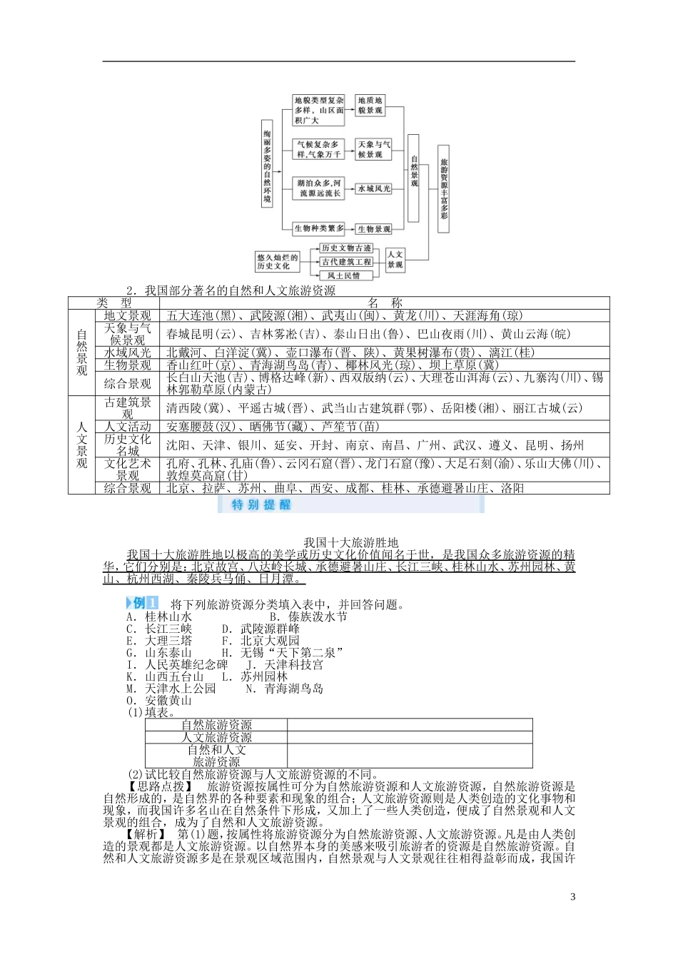 【课堂新坐标】（教师用书）2013-2014学年高中地理 第三节 我国的旅游资源教案 新人教版选修3_第3页