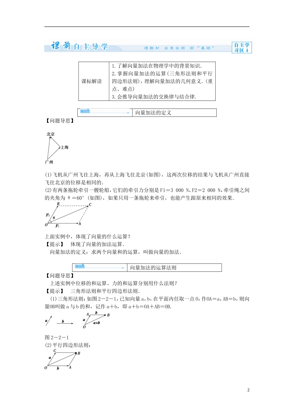 【课堂新坐标】（教师用书）2013-2014学年高中数学 2.2.1 向量的加法教案 苏教版必修4_第2页