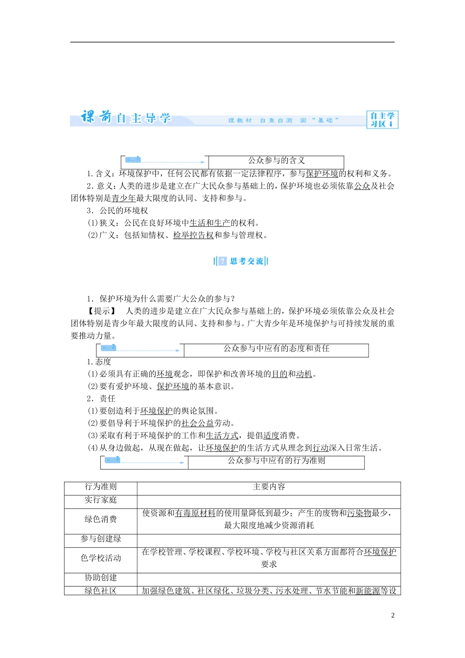 【课堂新坐标】（教师用书）2013-2014学年高中地理 第四单元 环境管理与安全行动 第三节 公众参与教学设计 鲁教版选修6_第2页