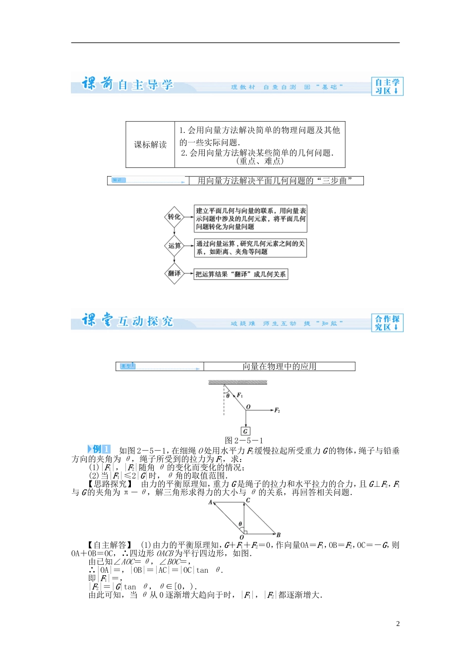 【课堂新坐标】（教师用书）2013-2014学年高中数学 2.5 向量的应用教案 苏教版必修4_第2页
