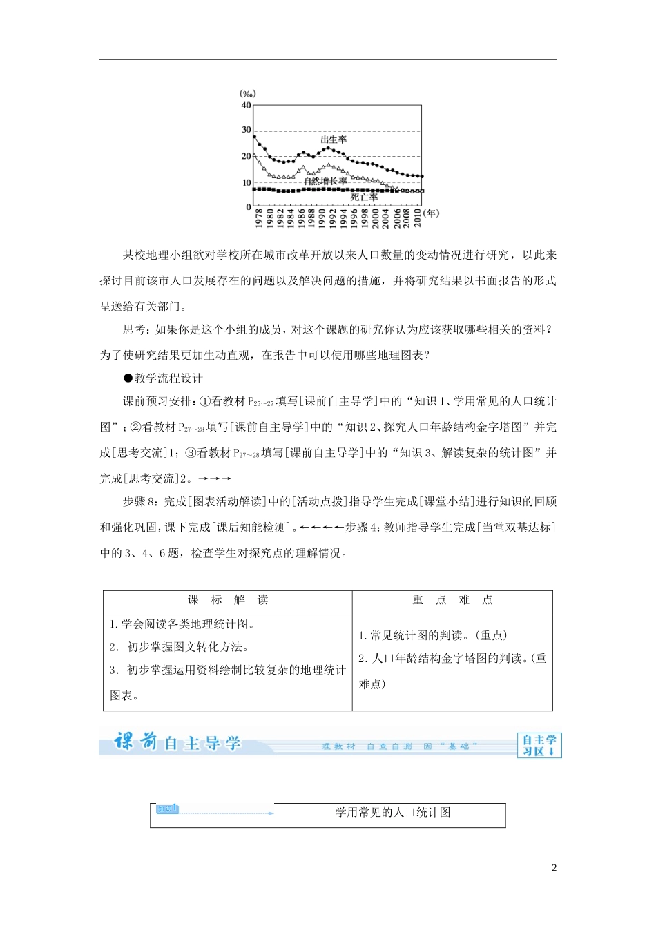 【课堂新坐标】（教师用书）2013-2014学年高中地理 第一单元 单元活动 学用地理统计图教学设计 鲁教版必修2_第2页