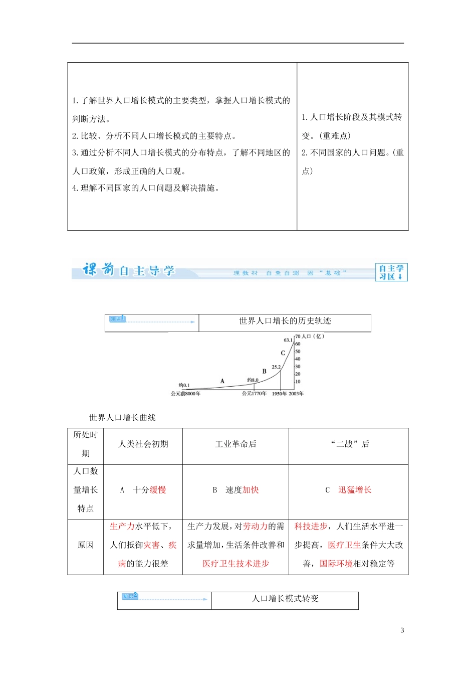 【课堂新坐标】（教师用书）2013-2014学年高中地理 第一单元 第一节 人口增长与人口问题教学设计 鲁教版必修2_第3页
