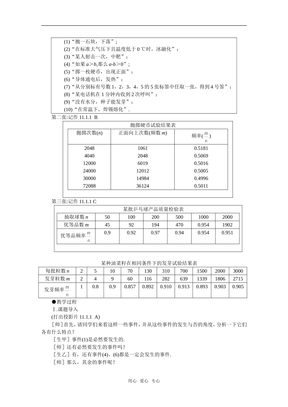 【精品】高中数学 11.1《随机事件的概率·第一课时》教案 旧人教版必修_第2页