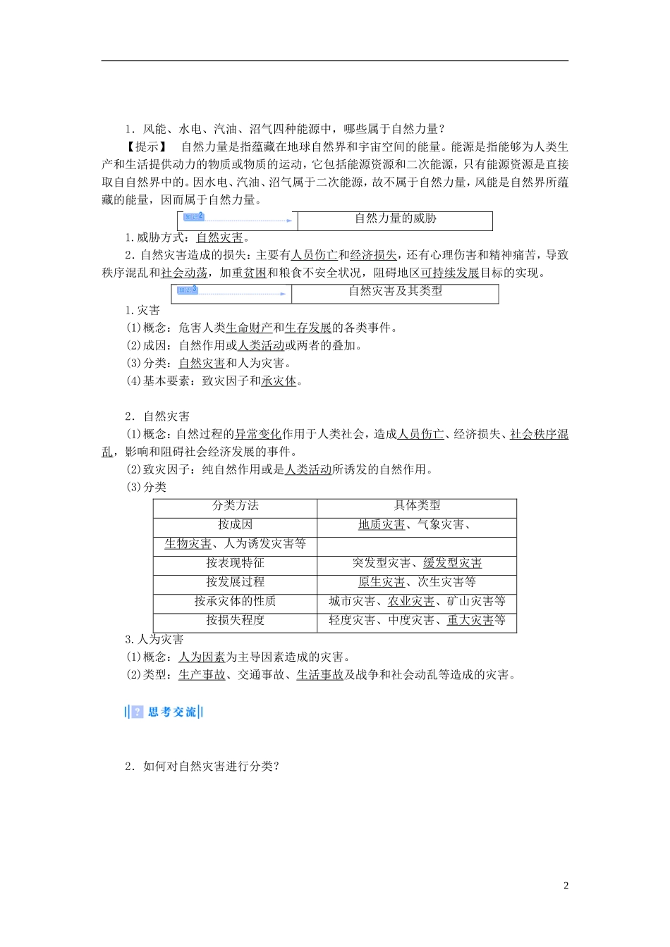 【课堂新坐标】（教师用书）2013-2014学年高中地理 第一单元 用辩证观点认识自然灾害 第一节 初识自然灾害教学设计 鲁教版选修5_第2页