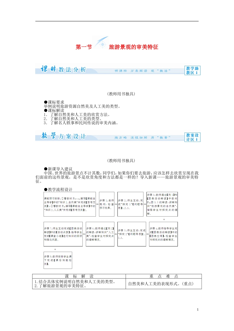 【课堂新坐标】（教师用书）2013-2014学年高中地理 第一节 旅游景观的审美特征教案 新人教版选修3_第1页