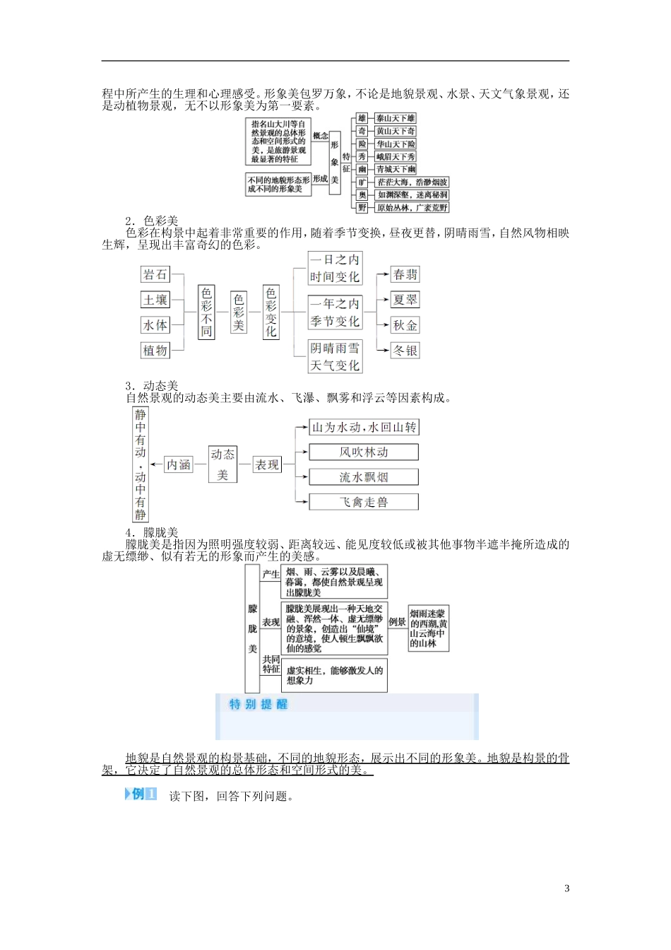 【课堂新坐标】（教师用书）2013-2014学年高中地理 第一节 旅游景观的审美特征教案 新人教版选修3_第3页
