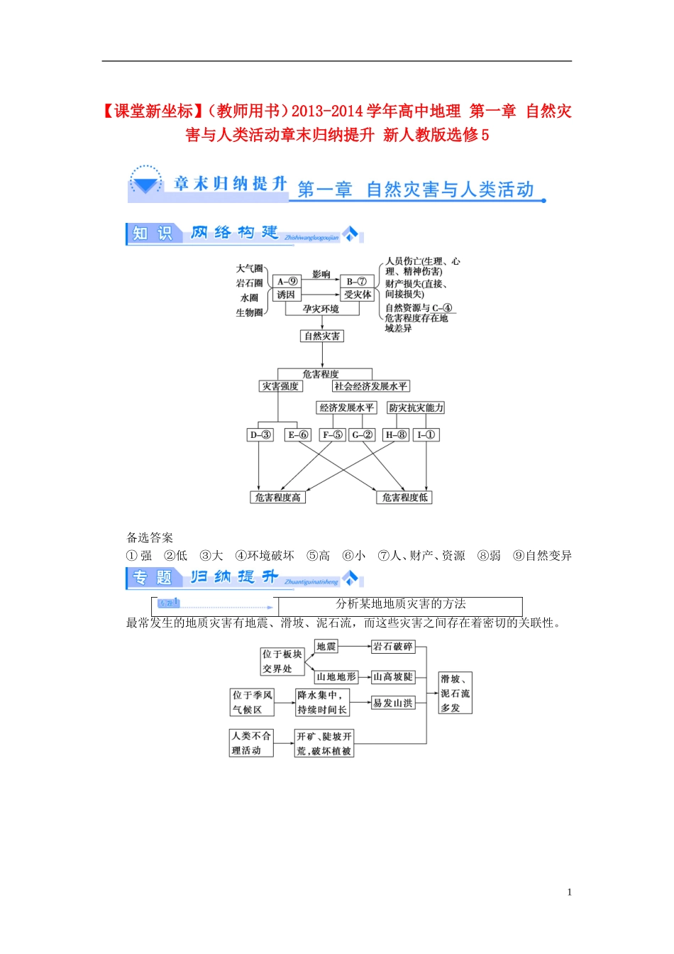 【课堂新坐标】（教师用书）2013-2014学年高中地理 第一章 自然灾害与人类活动章末归纳提升 新人教版选修5_第1页