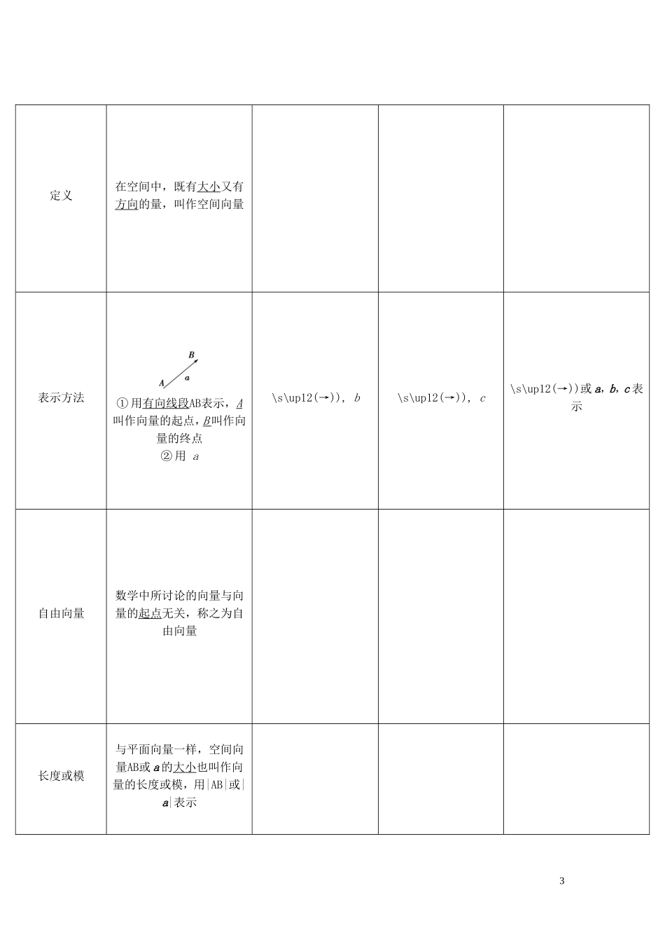 【课堂新坐标】（教师用书）2013-2014学年高中数学 第二章 空间向量与立体几何教案 北师大版选修2-1_第3页