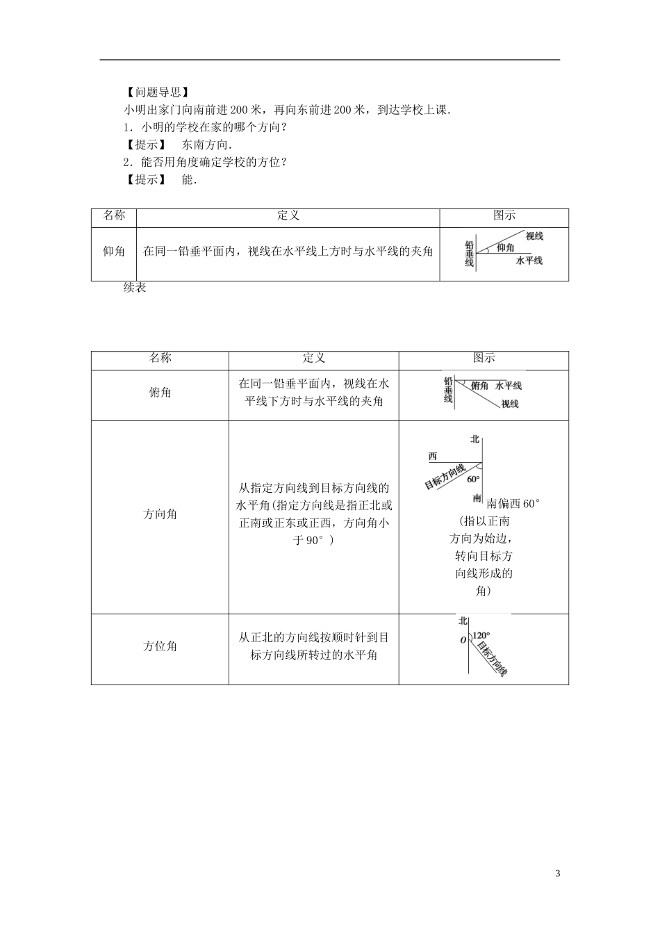 【课堂新坐标】（教师用书）2013-2014学年高中数学 1.3 正弦定理、余弦定理的应用教案 苏教版必修5_第3页