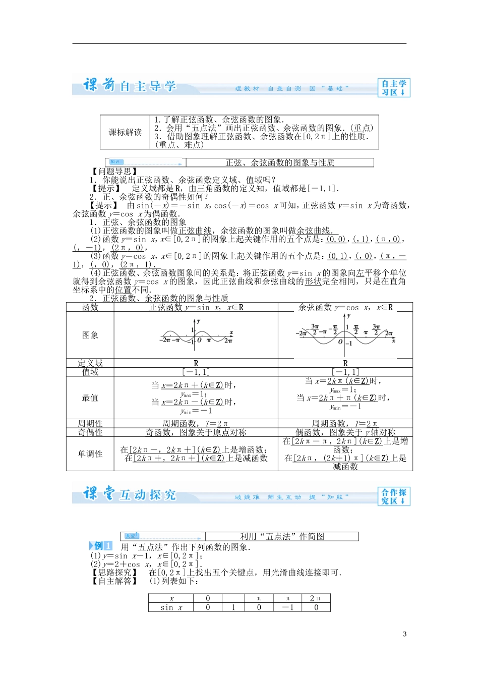 【课堂新坐标】（教师用书）2013-2014学年高中数学 1.3.2 三角函数的图象与性质教案1 苏教版必修4_第3页