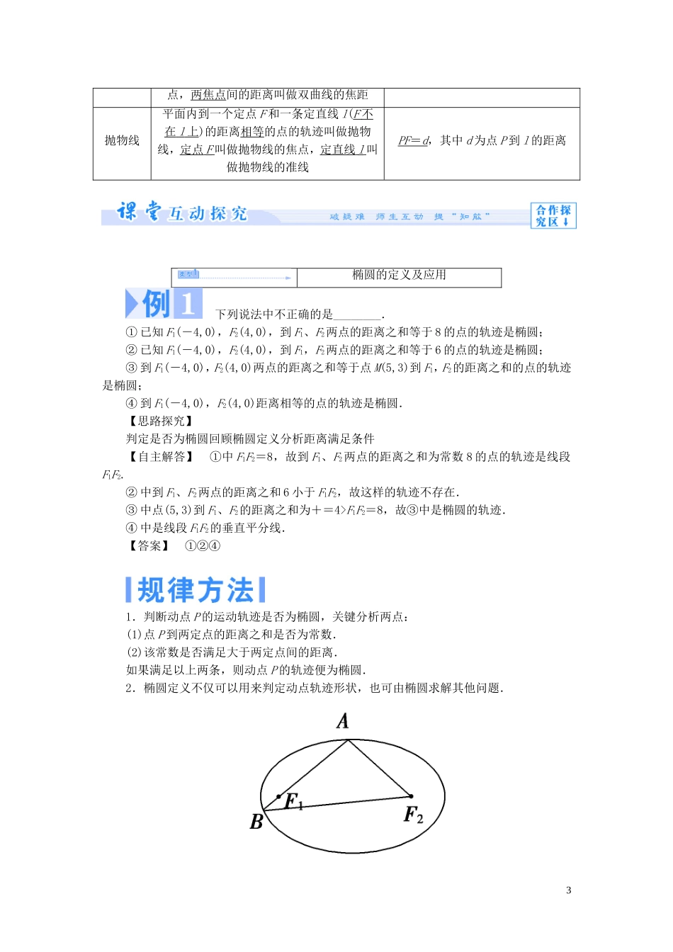 【课堂新坐标】（教师用书）2013-2014学年高中数学 第二章 圆锥曲线与方程教案 苏教版选修2-1_第3页