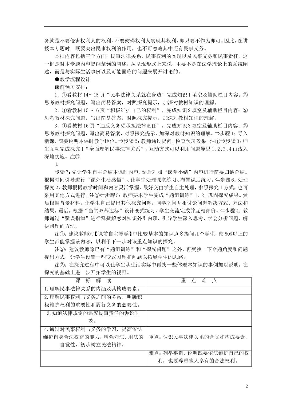 【课堂新坐标】（教师用书）2013-2014学年高中政治 2.1 认真对待权利和义务教学设计 新人教版选修5_第2页