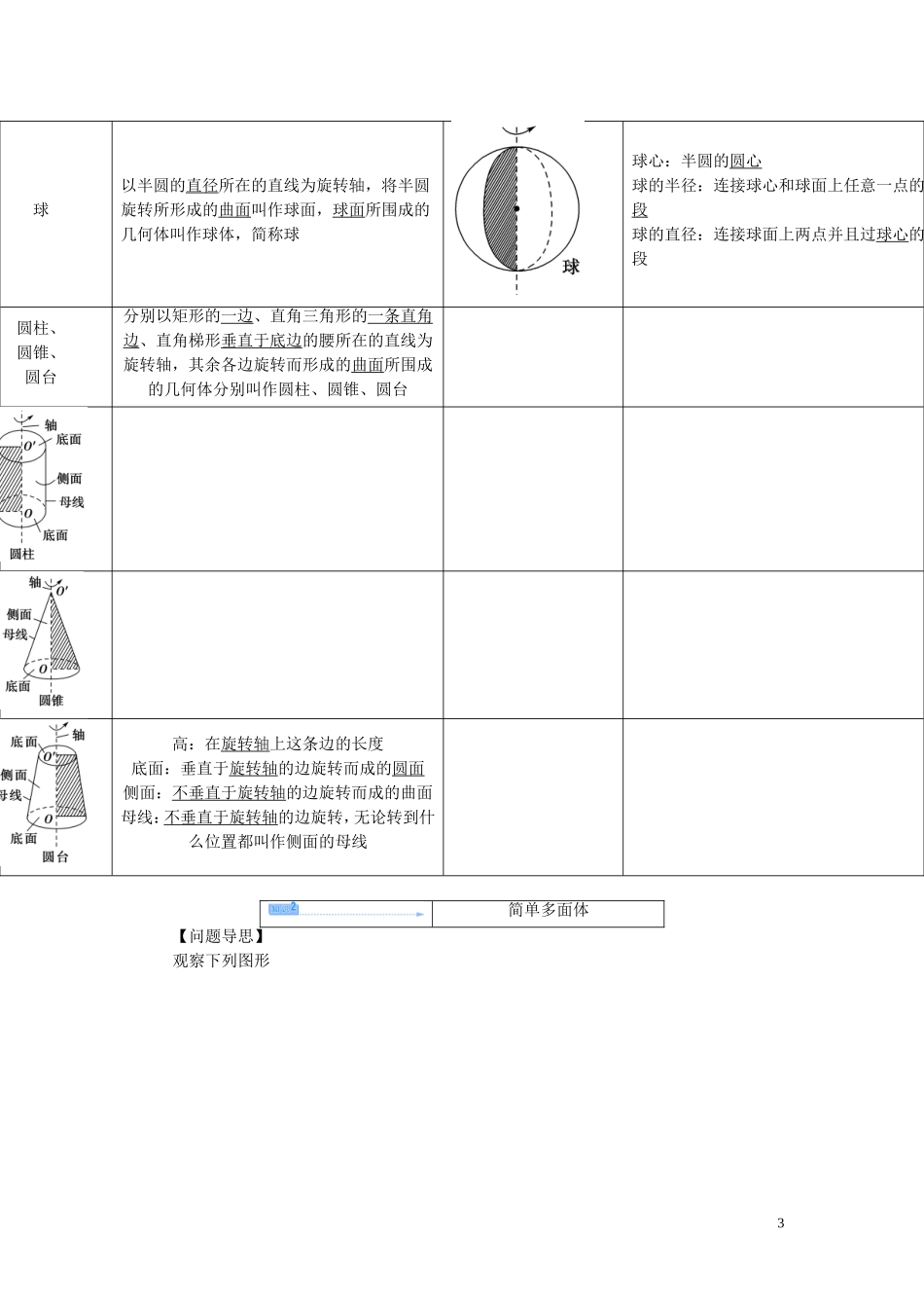 【课堂新坐标】（教师用书）2013-2014学年高中数学 第一章 立体几何初步课时训练 北师大版必修2_第3页