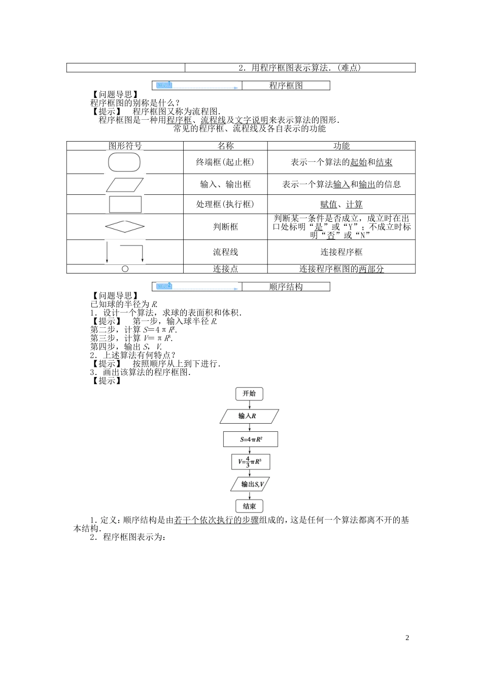 【课堂新坐标】2014高中数学 程序框图、顺序结构教案 新人教版必修3_第2页
