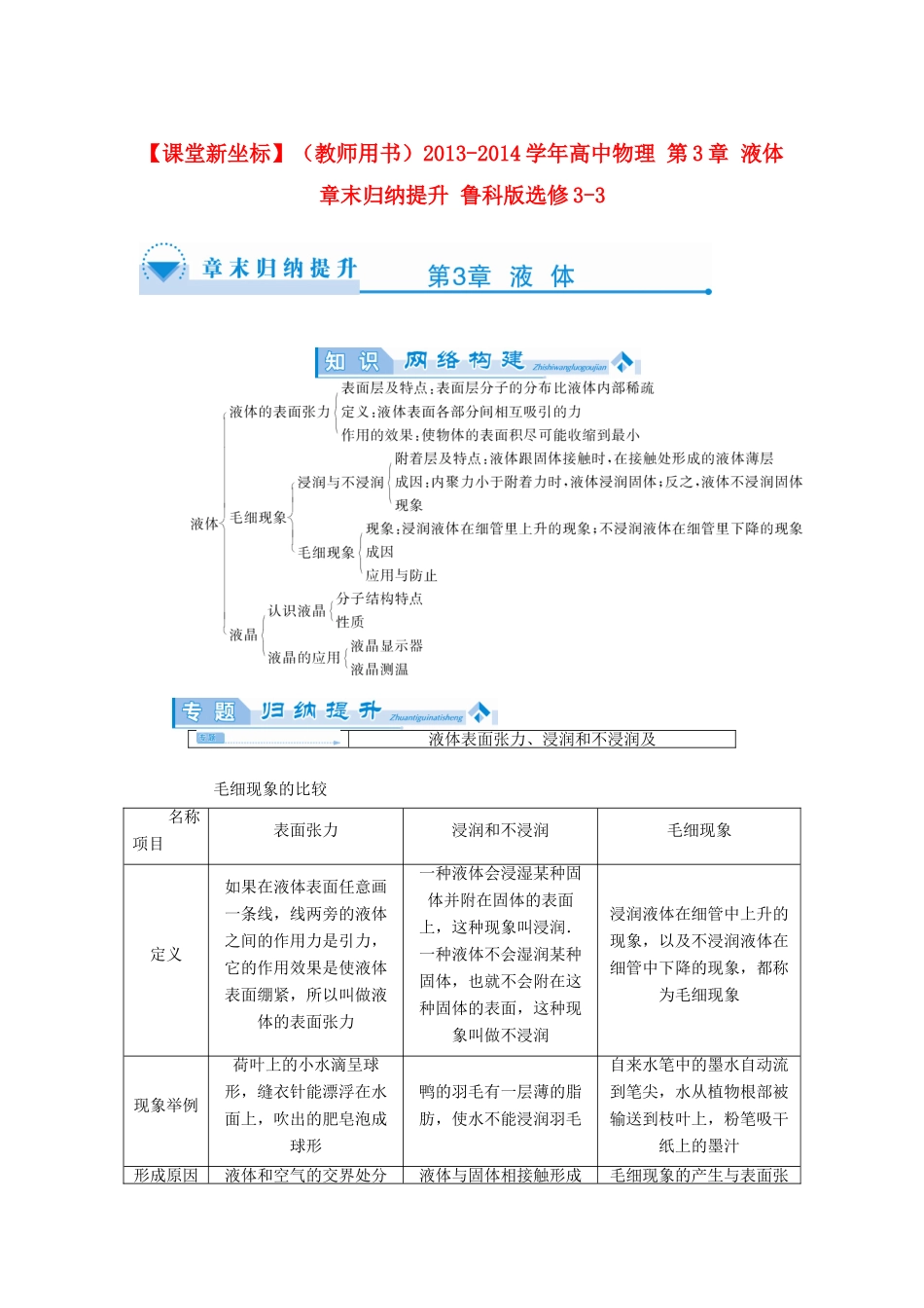 【课堂新坐标】（教师用书）2013-2014学年高中物理 第3章 液体章末归纳提升 鲁科版选修3-3_第1页