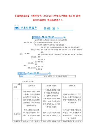【课堂新坐标】（教师用书）2013-2014学年高中物理 第3章 液体章末归纳提升 鲁科版选修3-3