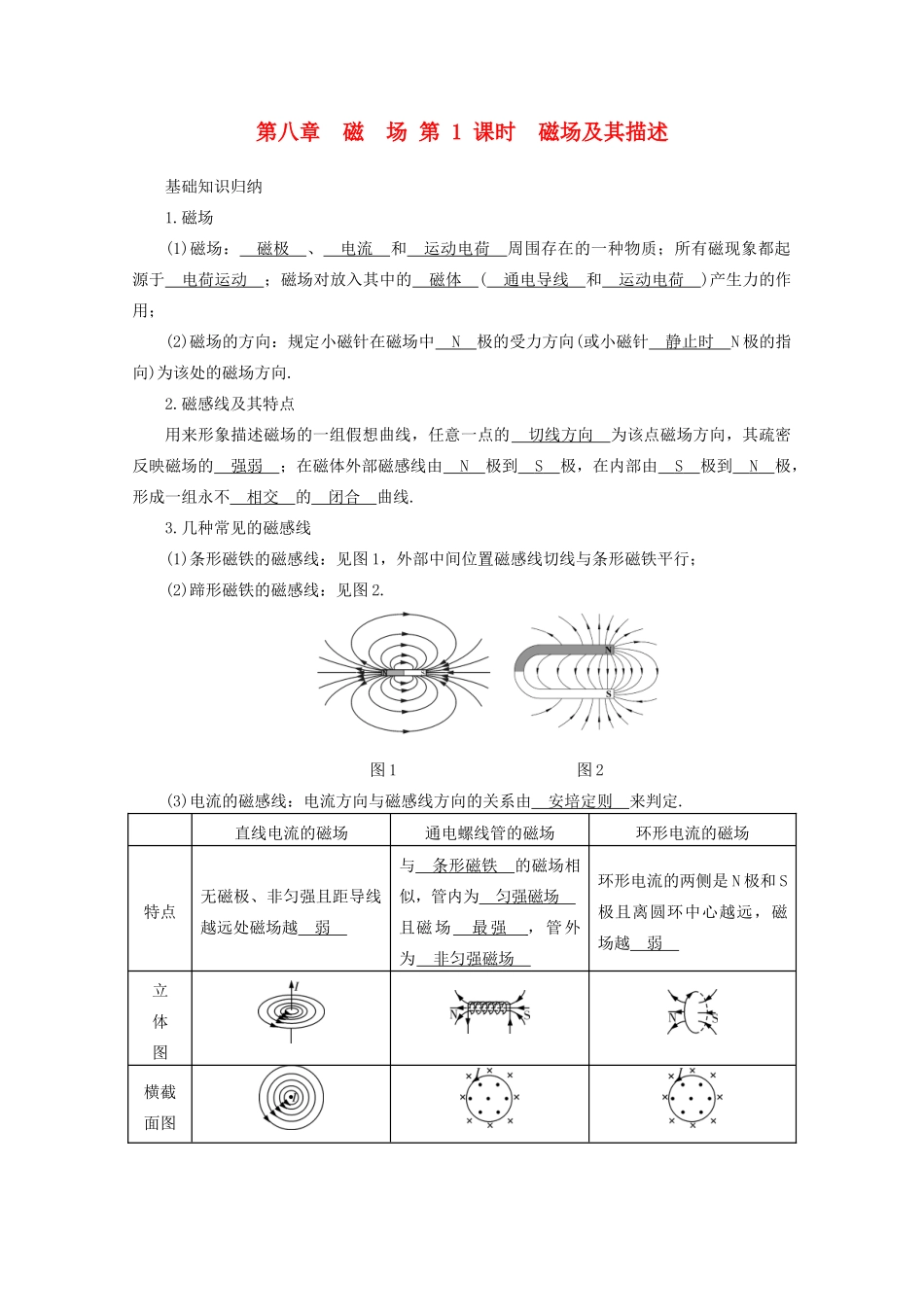 【系统集成】2011级高考物理第一轮复习 第8章 磁场 第1课时磁场及其描述_第1页