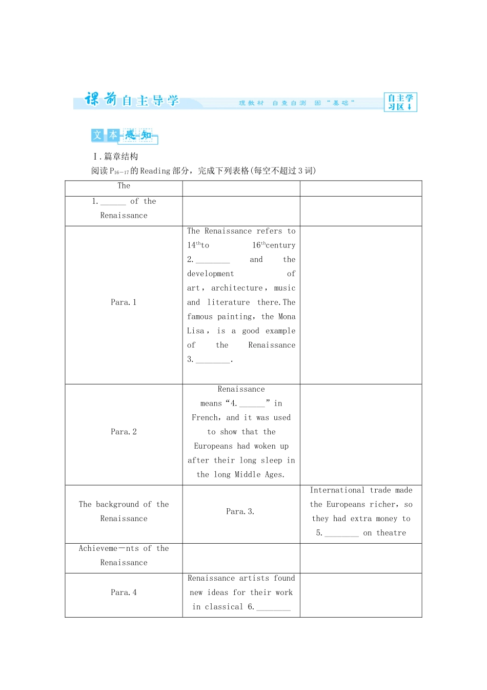 【课堂新坐标】（教师用书）2013-2014学年高中英语 Module 2 The Renaissance教案 外研版选修8_第3页