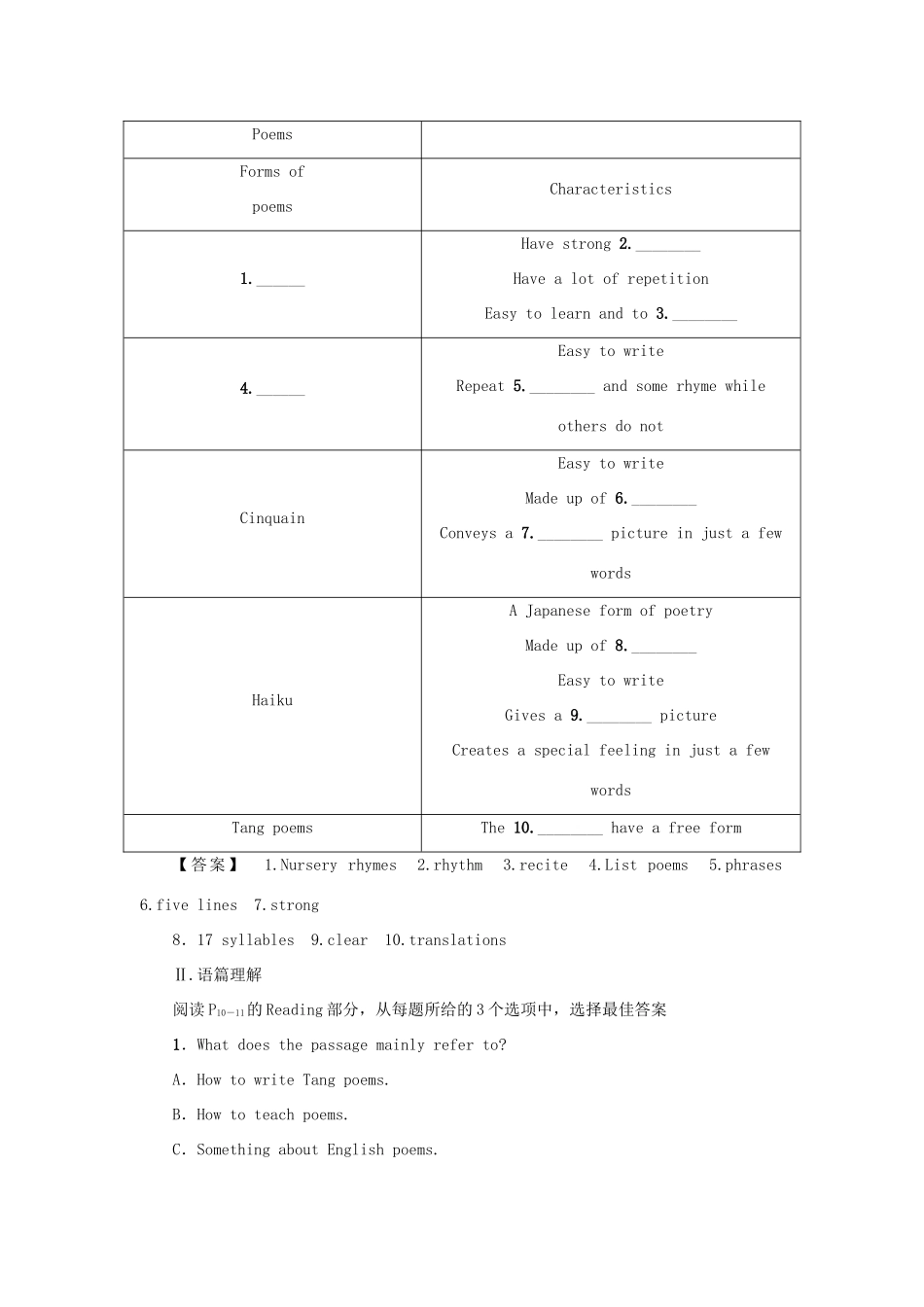 【课堂新坐标】（教师用书）2013-2014学年高中英语 Unit 2 Poems教案 新人教版选修6_第3页