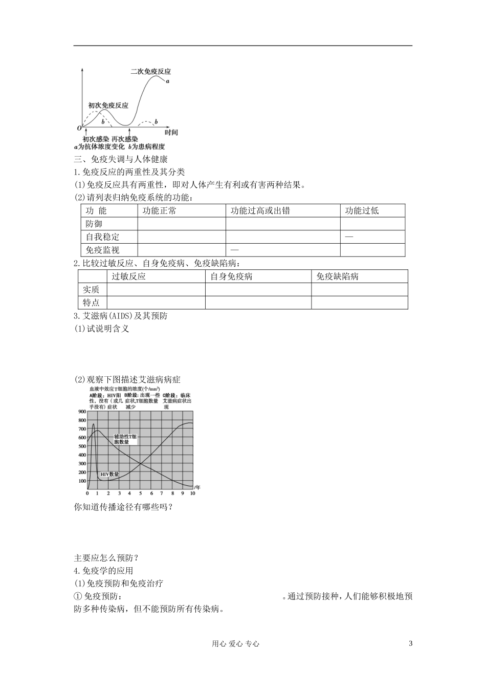 【赢在起点】2013届高考生物一轮复习 第八单元 免疫调节学案_第3页