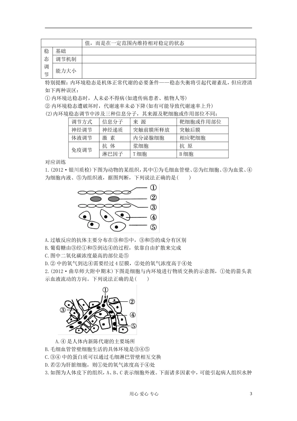 【赢在起点】2013届高考生物一轮复习 第八单元 人体的内环境与稳态学案_第3页