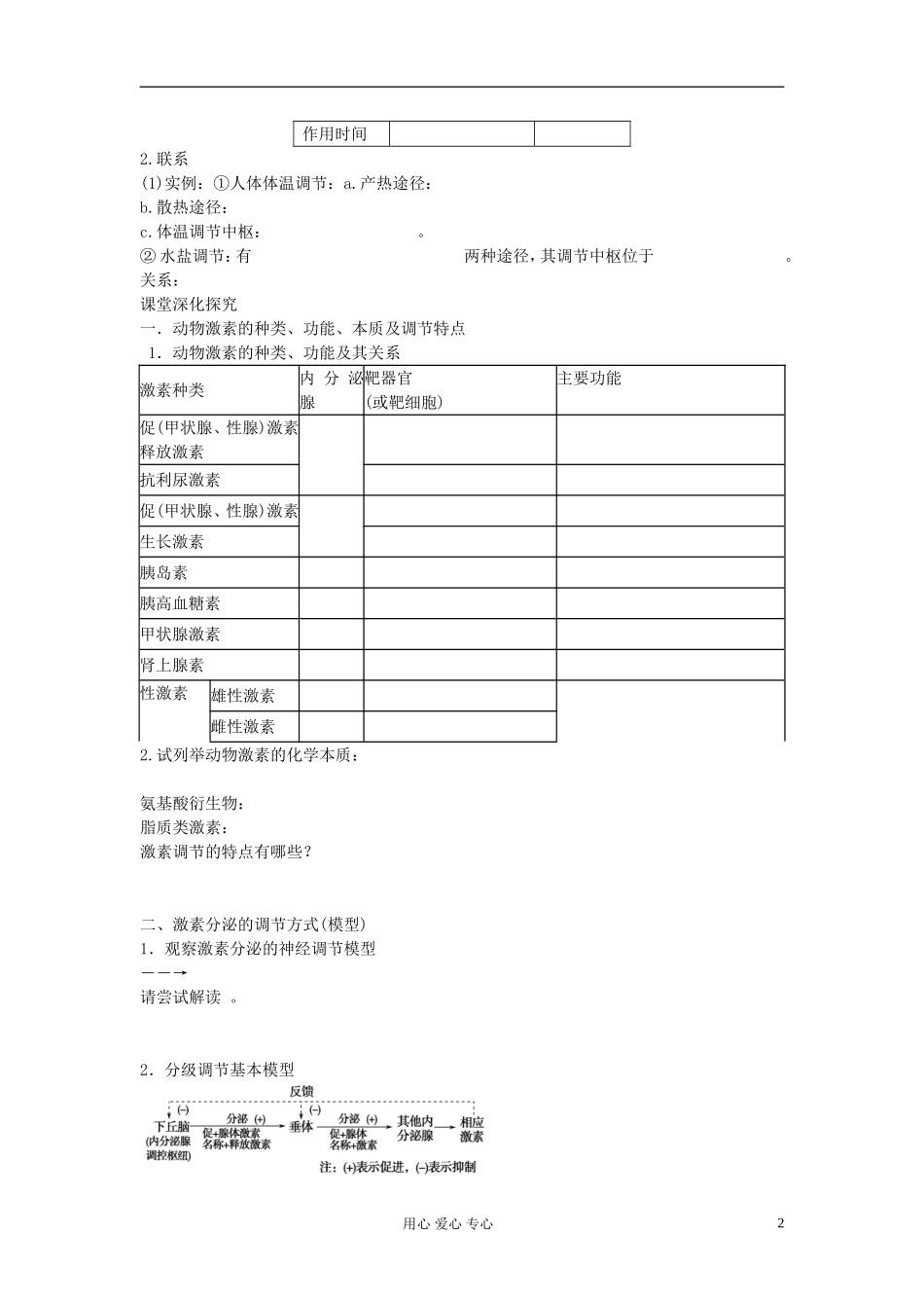 【赢在起点】2013届高考生物一轮复习 第八单元 通过激素的调节、神经调节与激素调节的关系学案_第2页