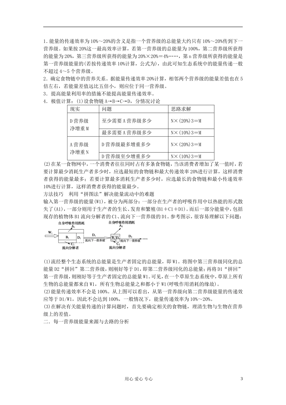 【赢在起点】2013届高考生物一轮复习 第九单元 生态系统的能量流动学案_第3页