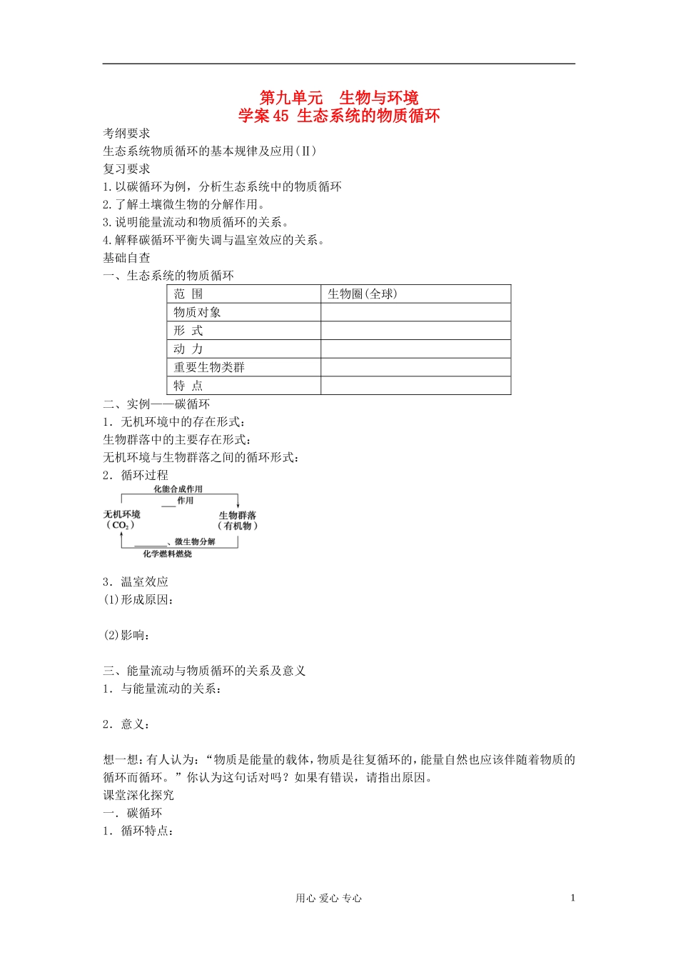 【赢在起点】2013届高考生物一轮复习 第九单元 生态系统的物质循环学案_第1页