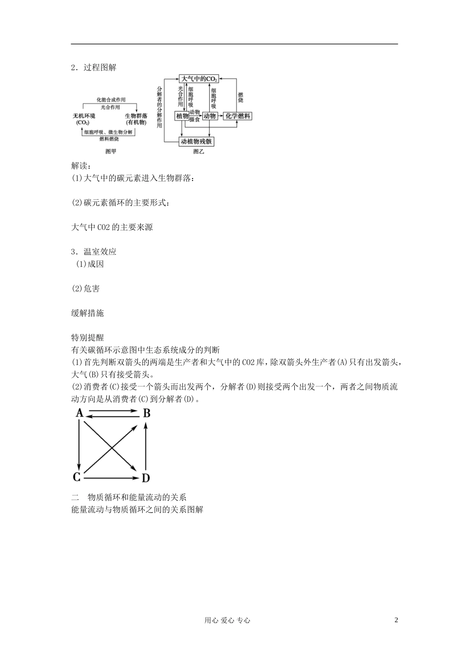 【赢在起点】2013届高考生物一轮复习 第九单元 生态系统的物质循环学案_第2页