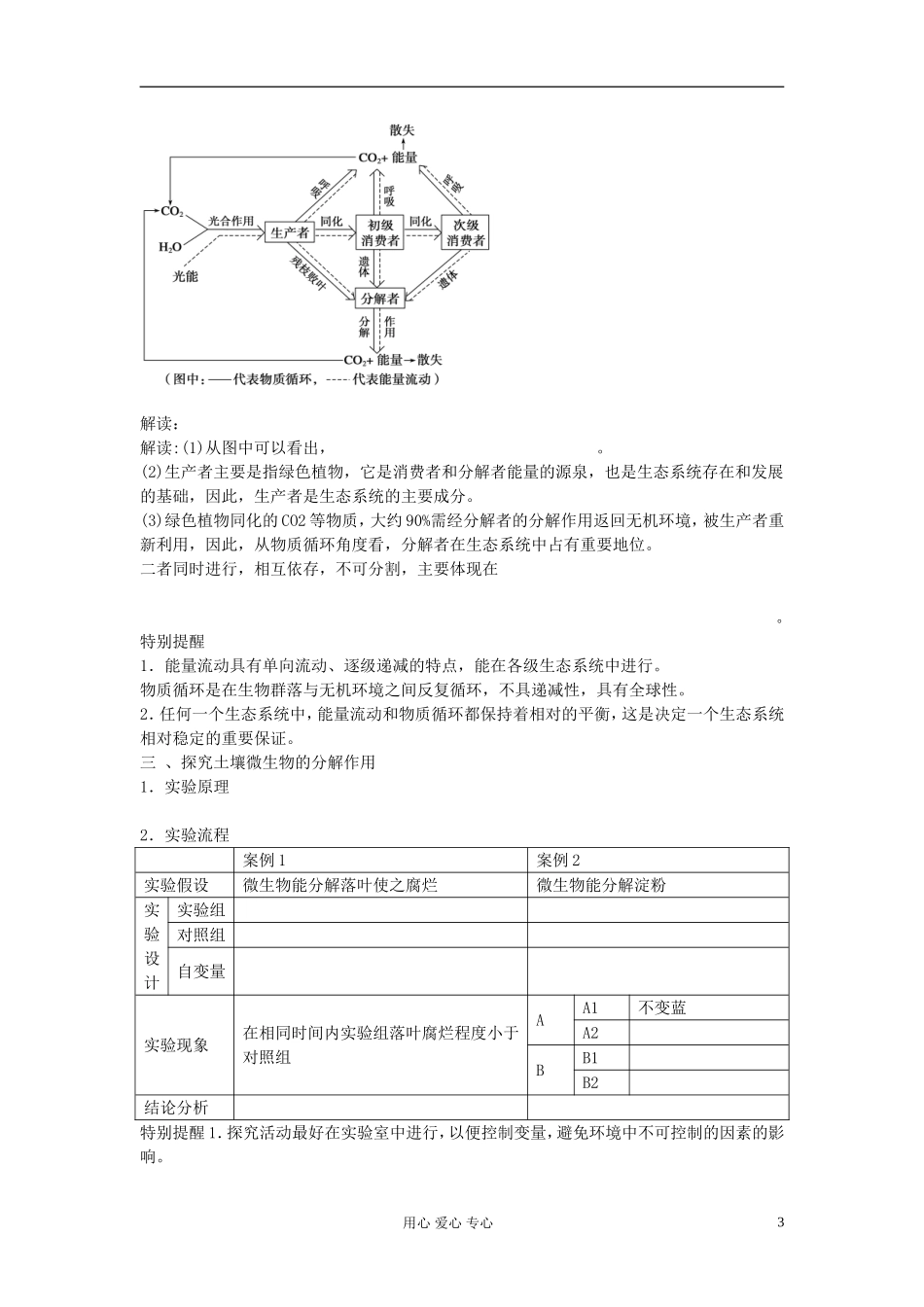 【赢在起点】2013届高考生物一轮复习 第九单元 生态系统的物质循环学案_第3页
