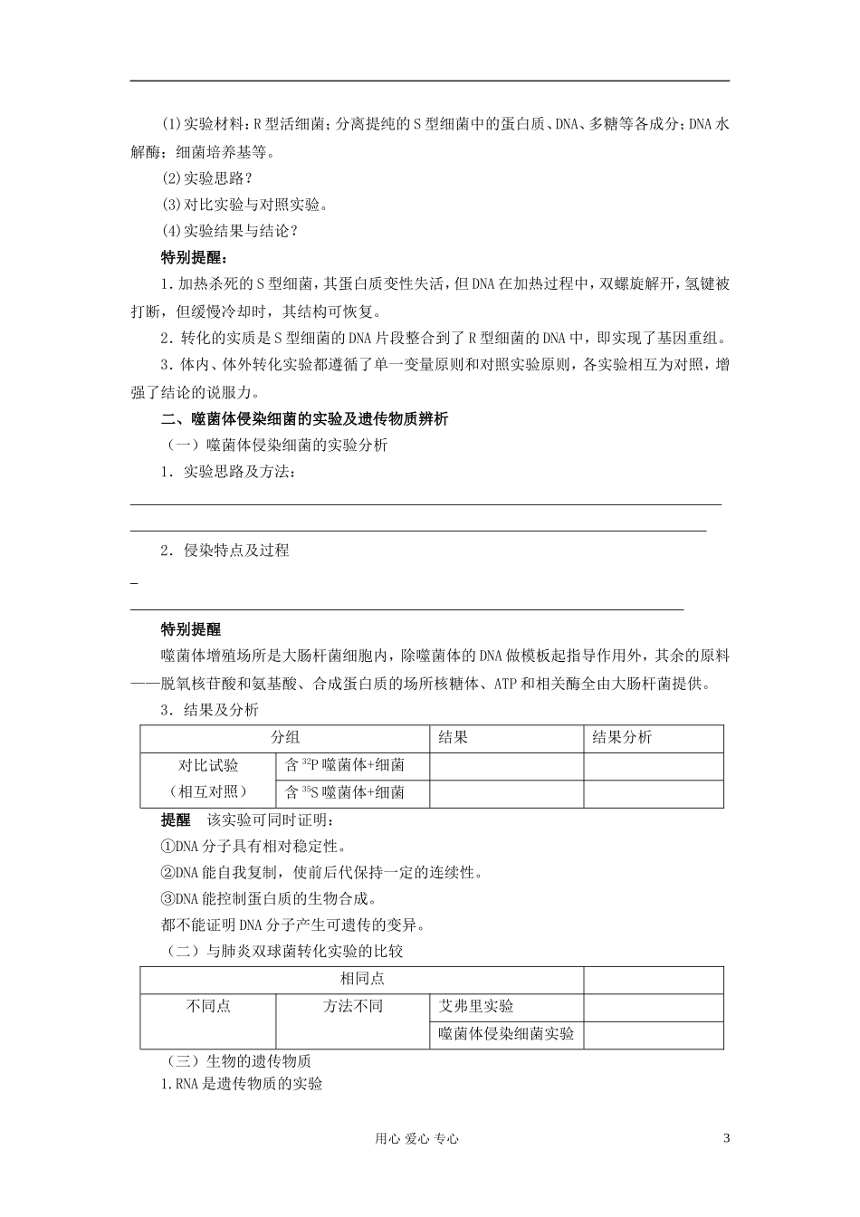 【赢在起点】2013届高考生物一轮复习 第六单元 DNA是主要的遗传物质学案_第3页