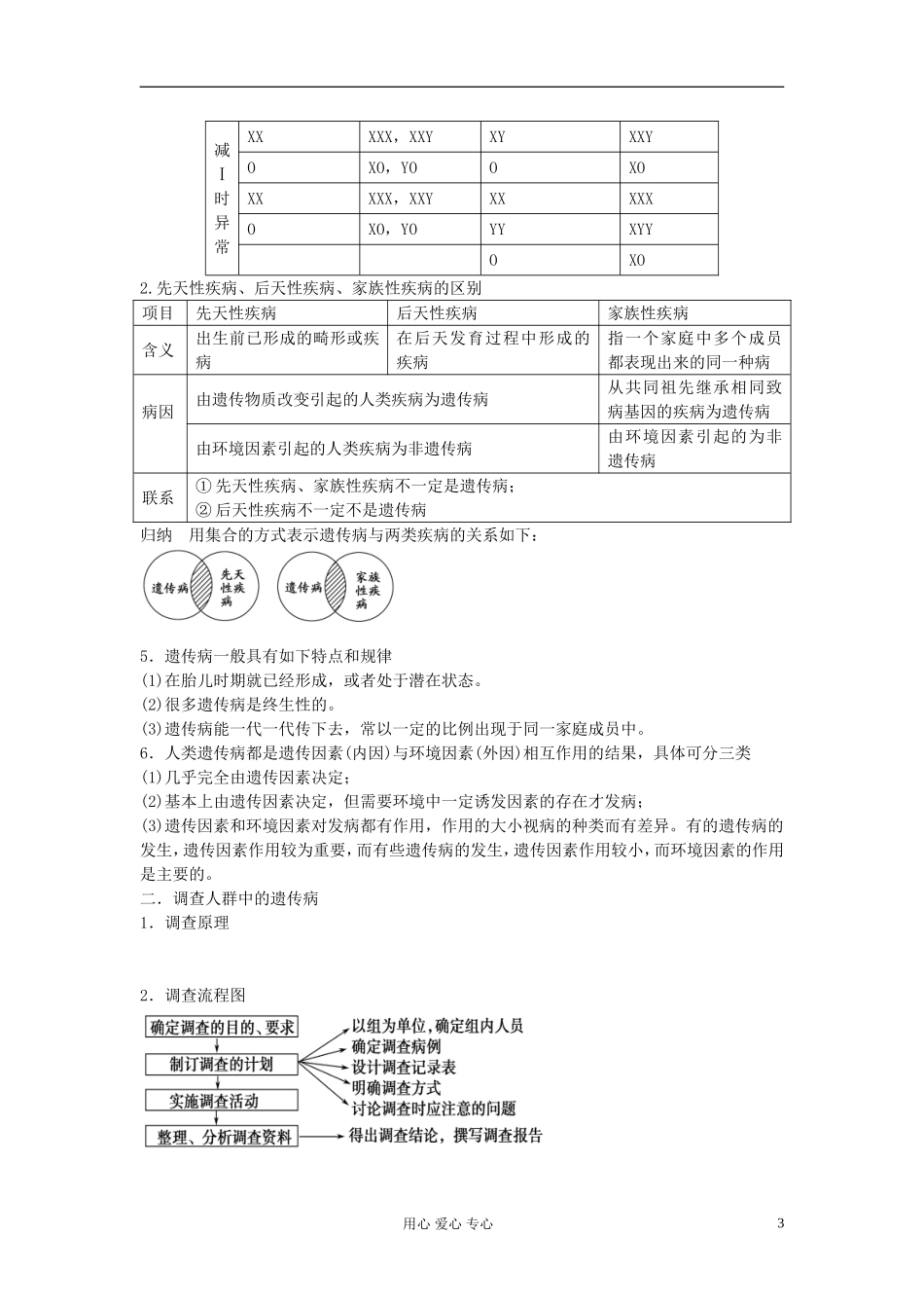 【赢在起点】2013届高考生物一轮复习 第七单元 人类遗传病学案_第3页