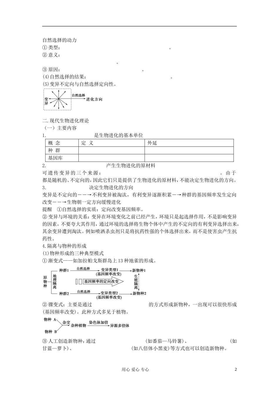 【赢在起点】2013届高考生物一轮复习 第七单元 现代生物进化理论学案_第2页