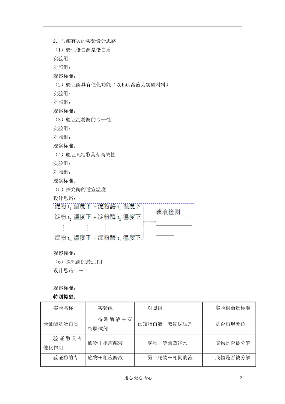 【赢在起点】2013届高考生物一轮复习 第三单元 降低化学反应活化能的酶学案_第2页