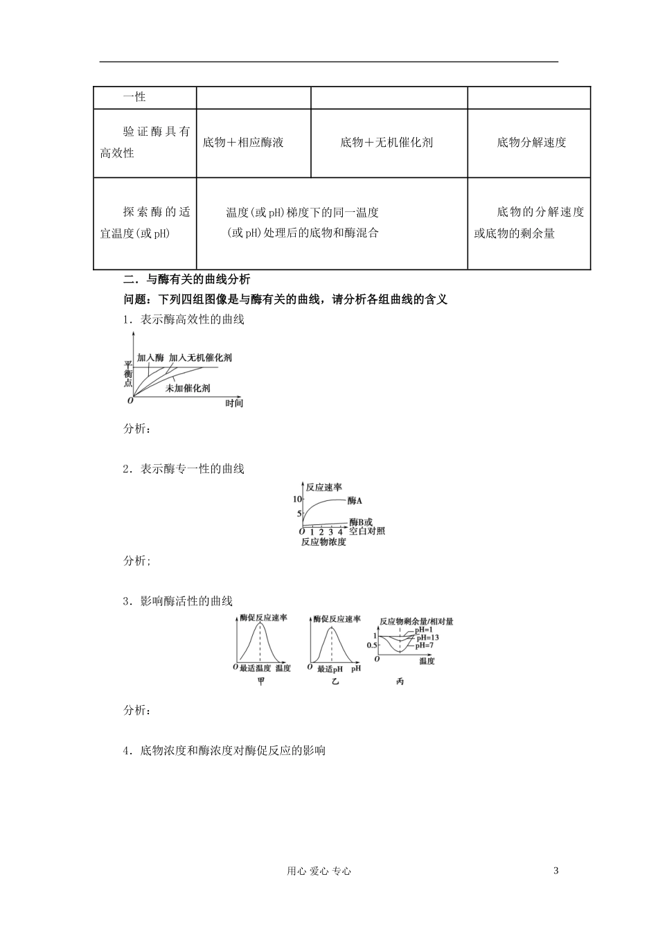 【赢在起点】2013届高考生物一轮复习 第三单元 降低化学反应活化能的酶学案_第3页
