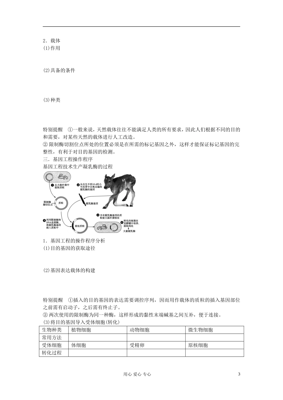 【赢在起点】2013届高考生物一轮复习 第十单元 DNA重组技术的基本工具和基因工程的基本操作程序学案_第3页