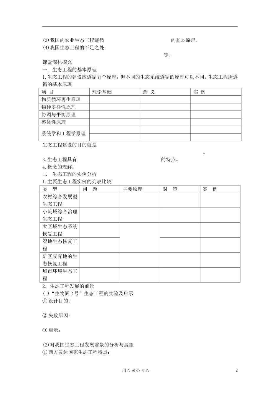 【赢在起点】2013届高考生物一轮复习 第十单元 生态工程学案_第2页
