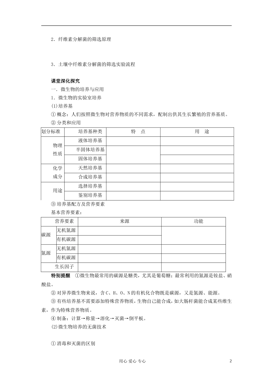 【赢在起点】2013届高考生物一轮复习 第十一单元 微生物的培养与应用学案_第2页