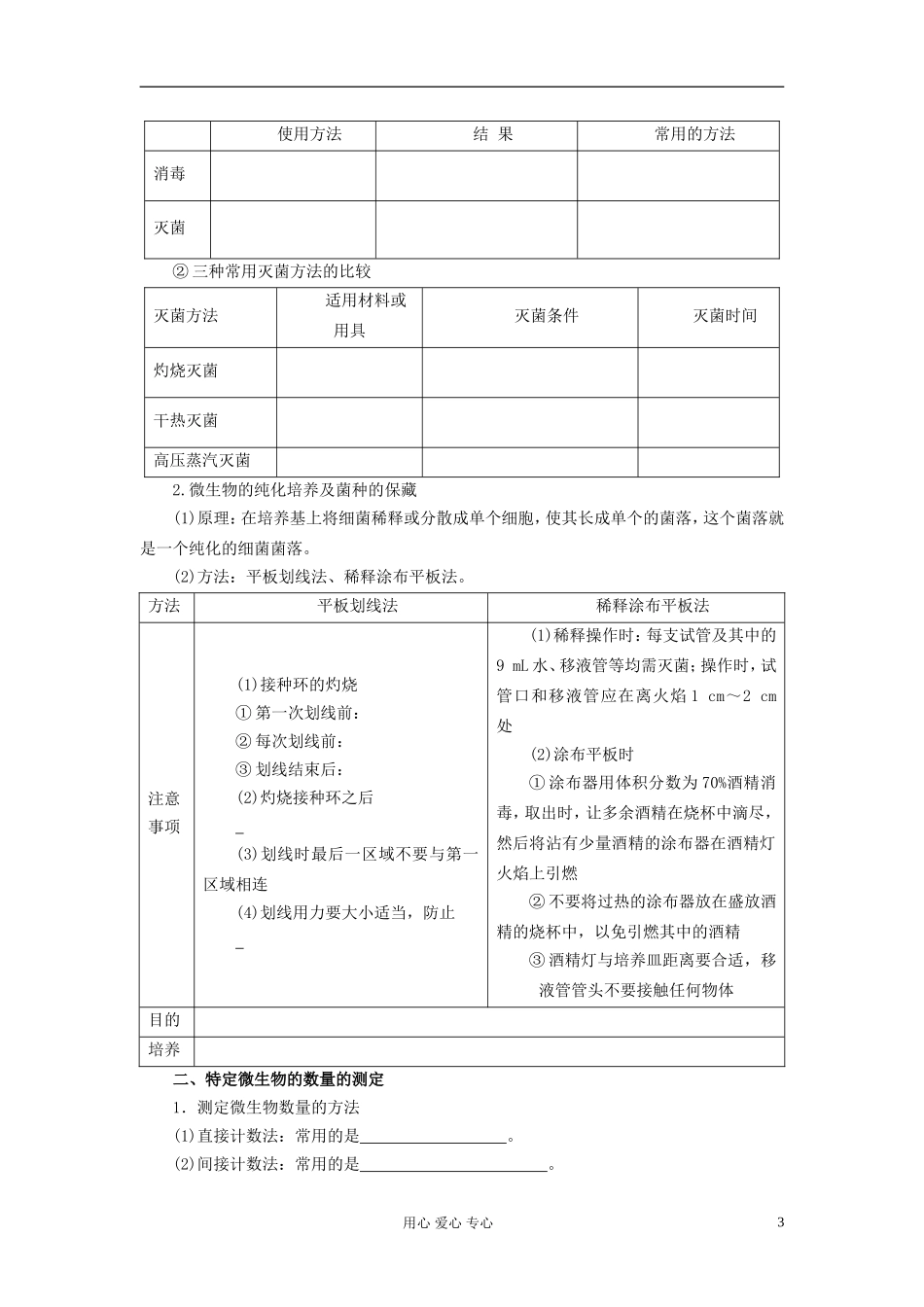 【赢在起点】2013届高考生物一轮复习 第十一单元 微生物的培养与应用学案_第3页