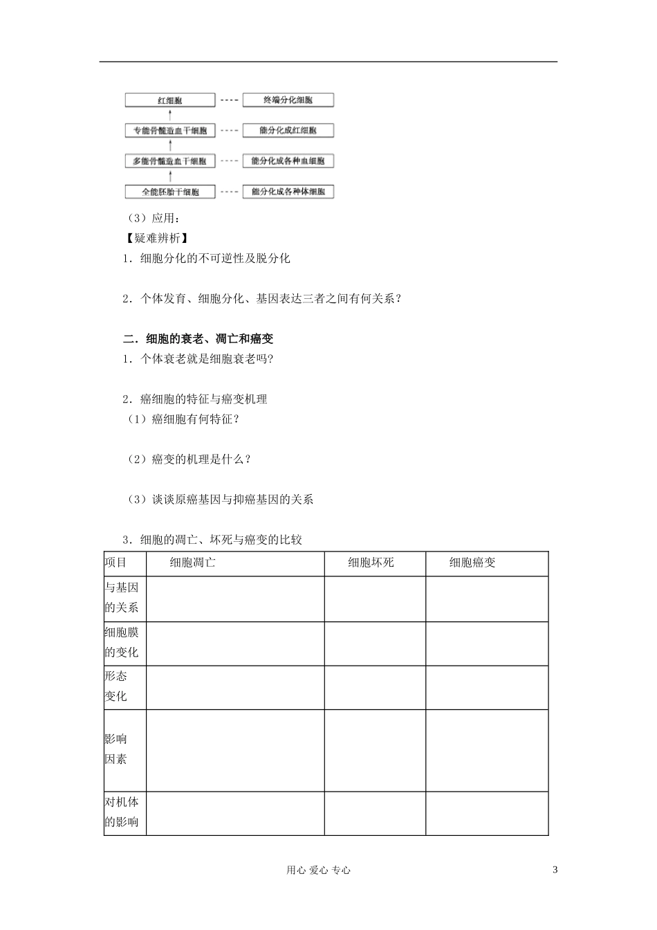 【赢在起点】2013届高考生物一轮复习 第四单元 细胞的分化、衰老、凋亡和癌变学案_第3页